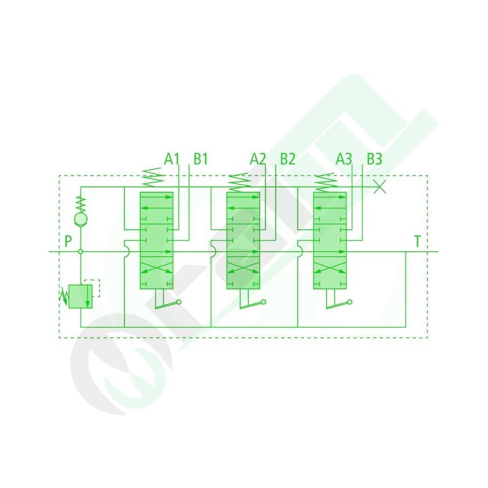 Distributore 80 l/min 3 Doppio Effetto (A-B chiuso / ritorno a molla)