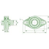 UCFL204 Supporto Cuscinetto 2 Fori Flangiato in Ghisa Ø 20mm