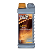 Olio Motore EUDUAL 15W-40 | Eurolube