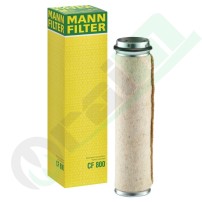 Filtro Aria Secondario MANN CF 800 | Protezione Motore AZ25498