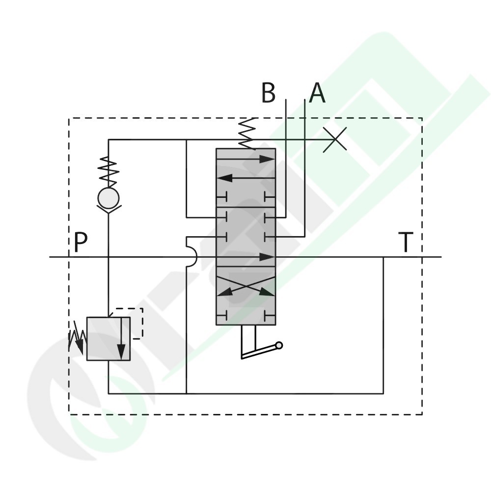 GRANIT Z50 Monoblock Hydraulic Control Valve | 1x Double Acting | 40 l/min | 250 bar