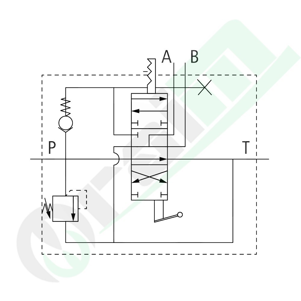 Distributore Idraulico Monoblocco GRANIT Z50 | 1x Doppio Effetto | Arresto | 40 l/min