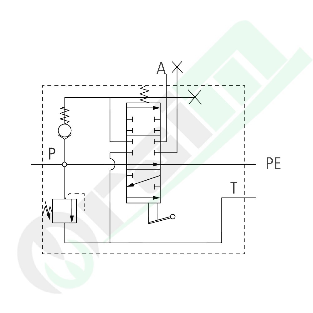 GRANIT Z80 Monoblock Hydraulic Distributor | 1x Single Acting | In-Line Pressure | 80 l/min