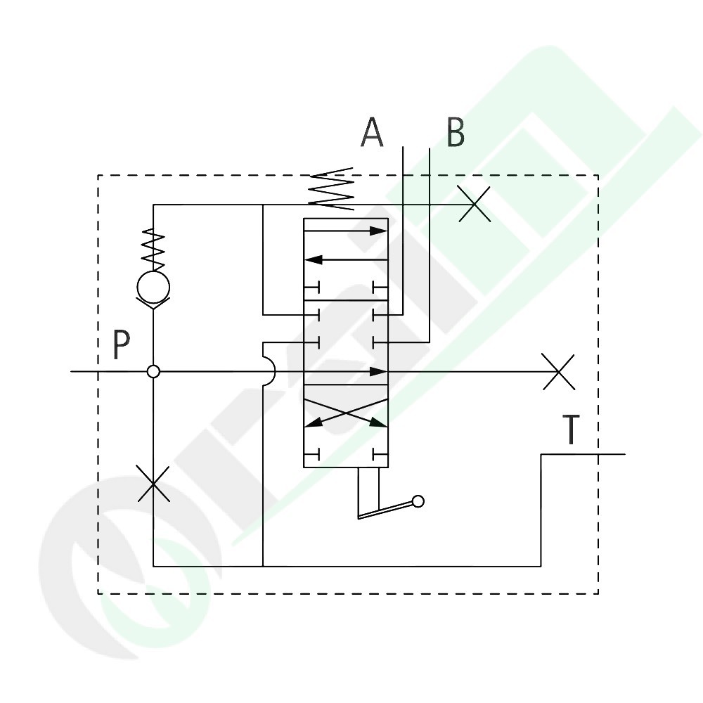 Distributore Idraulico Monoblocco GRANIT Z80 | 1x Doppio Effetto | Sistema Chiuso | 80 l/min