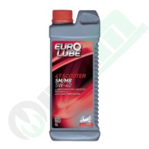 Olio Motore 4T Scooter 5W-40 100% Sintetico | Raim Store