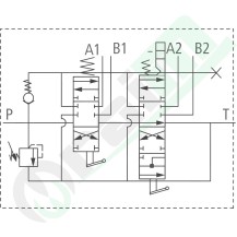 Distributore GRANIT Z50 2 Leve per Cavi Bowden