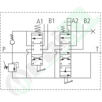 Distributore GRANIT Z50 2 Leve per Cavi Bowden