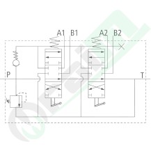 Distributore GRANIT Z50 2 Leve per Cavi Bowden