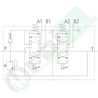 Distributore GRANIT Z50 2 Leve per Cavi Bowden
