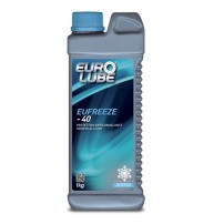 Antigelo EUFREEZE -40 Pronto all'Uso Eurolube